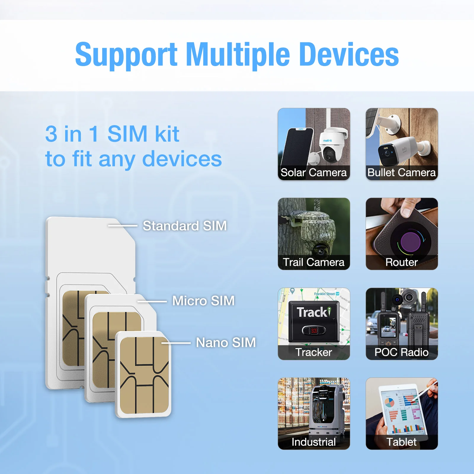 Eiotclub  USA 5G LTE Cellular Data Prepaid SIM Card - Stay Connected Anywhere with Supported AT&T  and T-mobile - Image 4
