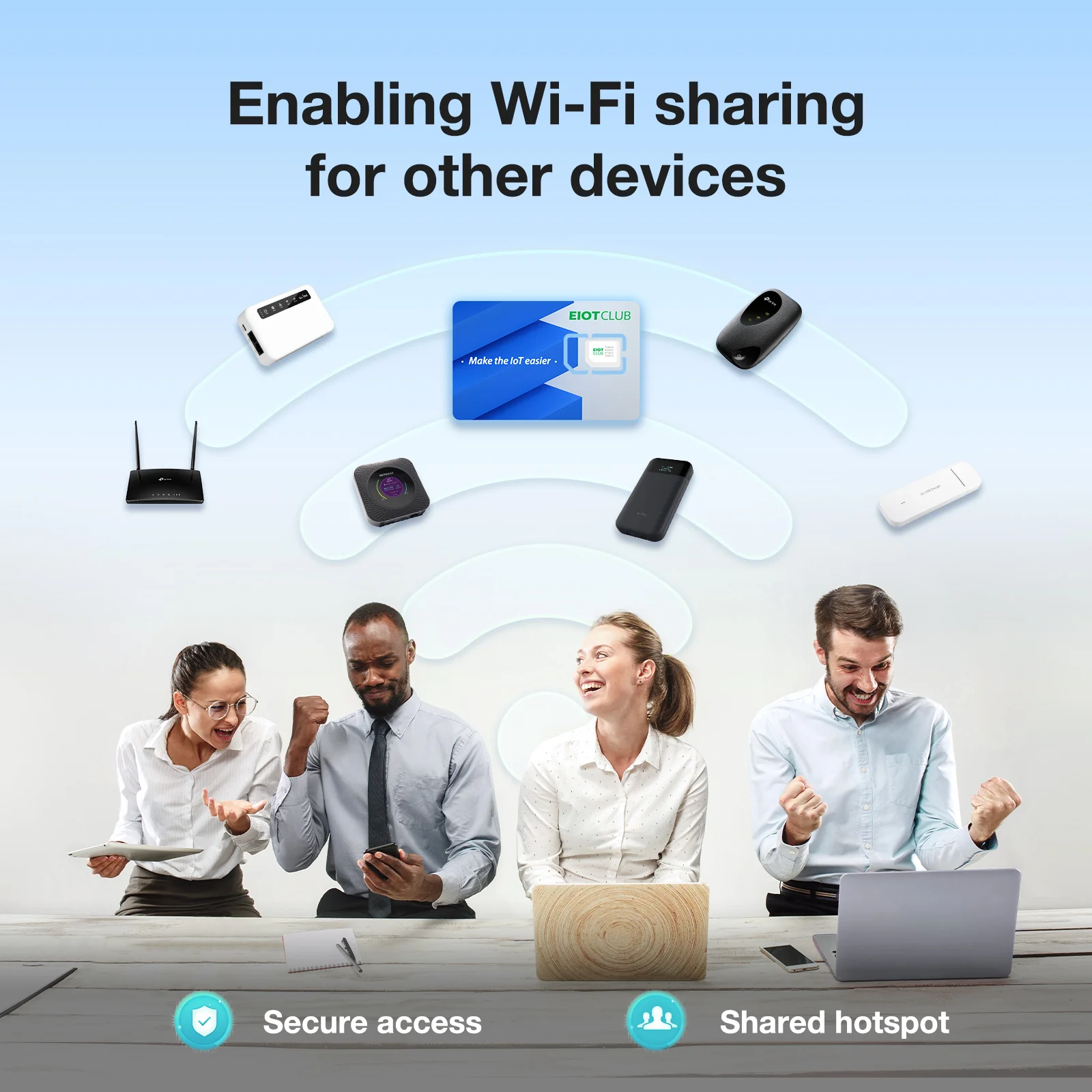 Eiotclub 5G BizGlobalLink Access: Best Prepaid Router SIM Card & Hotspot Plans for Business in 200+ Countries - Image 6