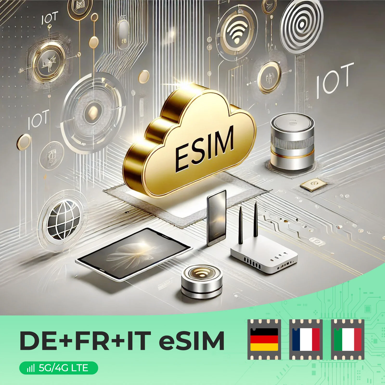 Germany &France & Italy Travel eSIM – Prepaid 4G/5G Data, No Roaming Fees, Instant Activation, Hotspot, Ideal for Tourists