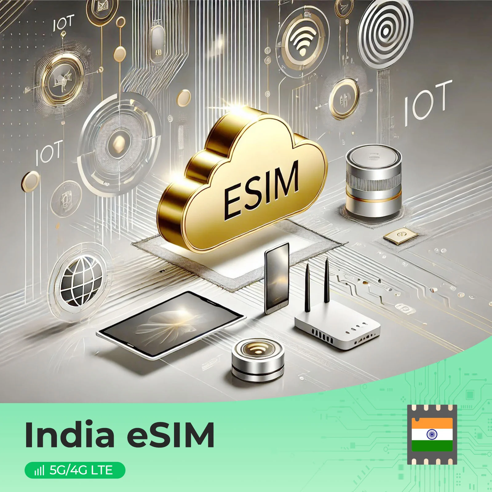 India eSIM