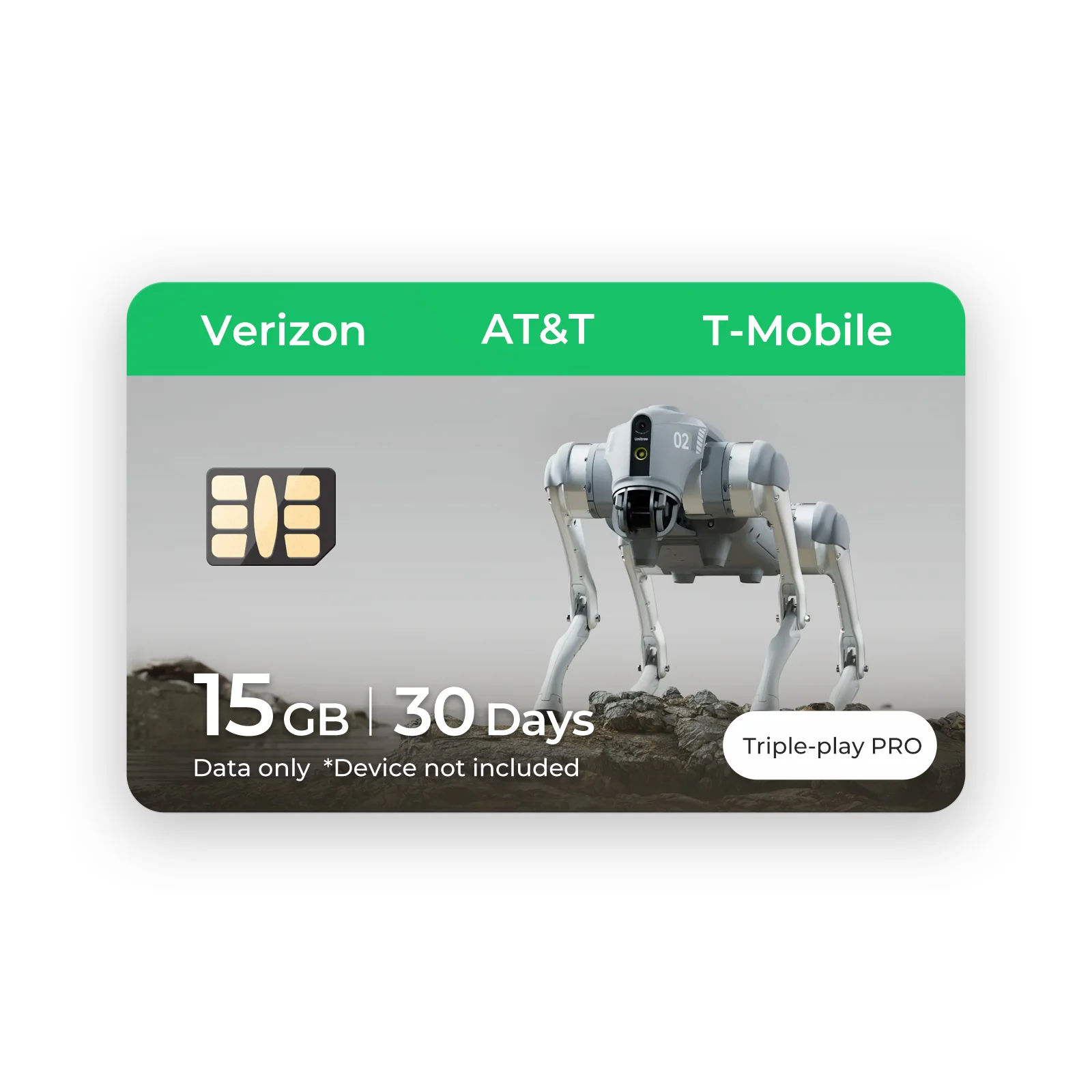 Triple Play Pro – Industrial 5G/LTE Nano SIM & eSIM Card, Multi-Carrier USA (AT&T, T-Mobile, Verizon), Rugged for Extreme Temperatures, Ideal for IoT, M2M, Routers & Drones - Image 7
