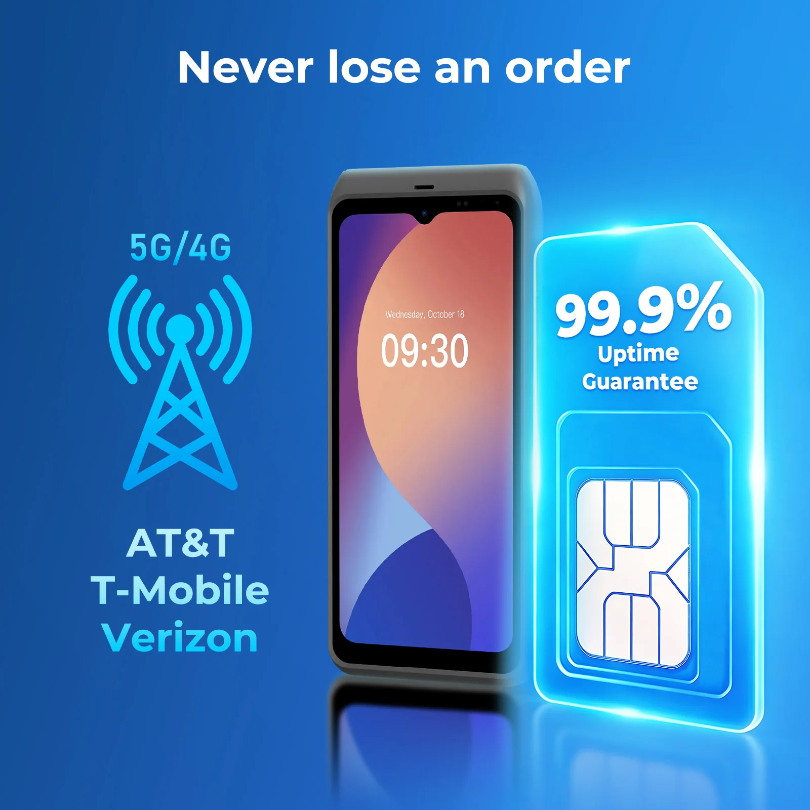 EIOTCLUB Professional POS SIM Card: Triple-Network Connectivity for Reliable Payments - Image 3